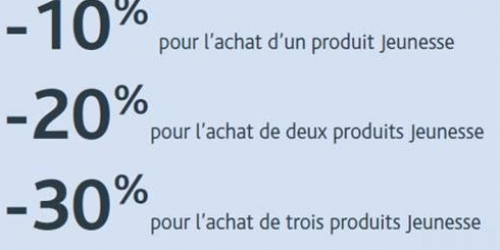 visuel OFFRE GAMME JEUNESSE INSTITUT ESTHEDERM